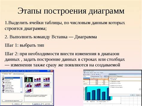 Применение графического языка программирования в Excel: этапы работы