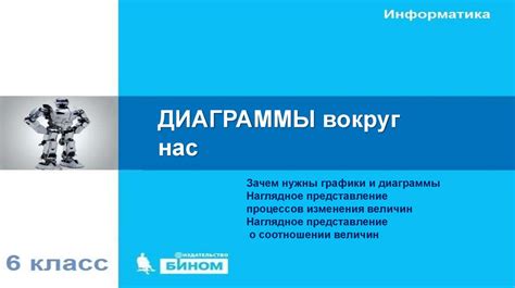 Применение графической информационной модели в разработке программного обеспечения