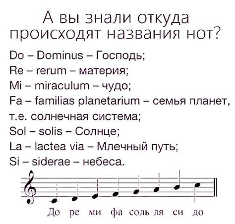 Применение изменённых нот в разнообразных музыкальных жанрах