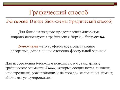 Применение иллюстраций и примеров для более наглядного представления