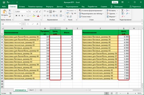 Применение инструментов Excel для оценки цен в маркетинге