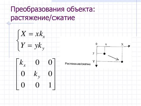 Применение команды преобразования объекта