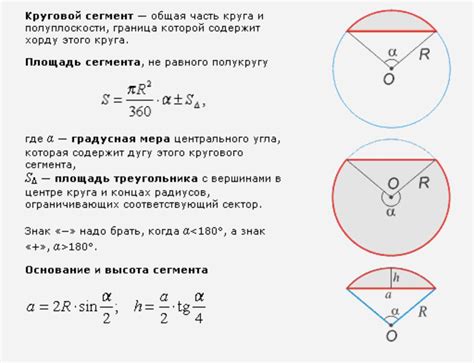 Применение константы пи для расчета площади круга