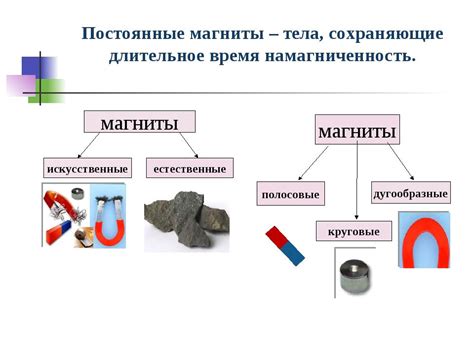 Применение магнитных закреплений