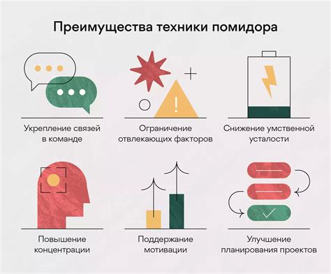 Применение метода "помидора" для управления рабочим процессом