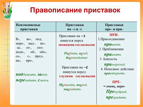 Применение неизменяемого привлекателя