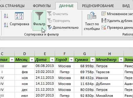 Применение пользовательских тем для создания оригинального внешнего облика