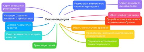 Применение психологических подходов для стимулирования поведения покупателей