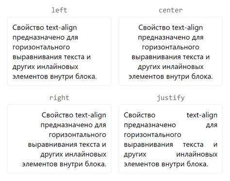 Применение свойства text-align для выравнивания текста внутри блока