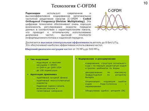 Применение сигнального кода в морской и воздушной связи