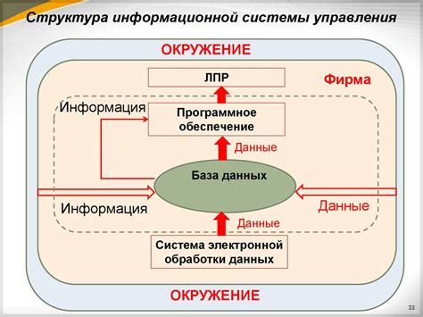 Применение систем поддержки принятия решений в медицине