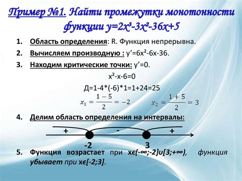 Применение схемы поиска точек экстремума в реальных задачах