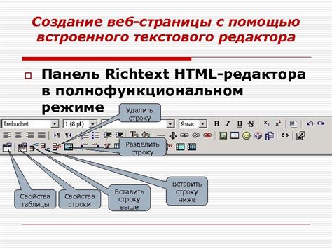 Применение текстового редактора для создания веб-страницы