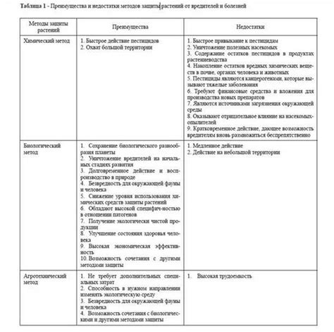 Применение тепловых процедур для устранения проблемы глубоко закопанных угрей