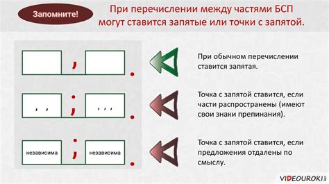 Применение точки с запятой в различных программах