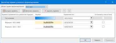 Применение условной форматировки для управления значениями в Microsoft Excel