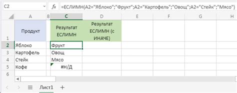 Применение функции ЕслиМн в реальных ситуациях