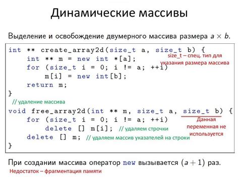 Применение функции free() для освобождения динамического массива в языке программирования C