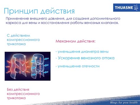 Применение холода: снижение отечности и ускорение восстановления