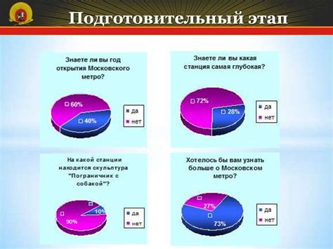 Применение эффекта "гача"