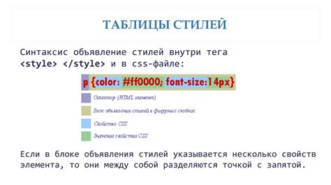 Применение CSS для оформления стилизованного блока ссылок