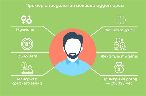 Применение Lookalike-аудиторий для нахождения схожей целевой группы