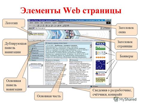 Применение SCSS для оформления внешнего вида элементов веб-страницы