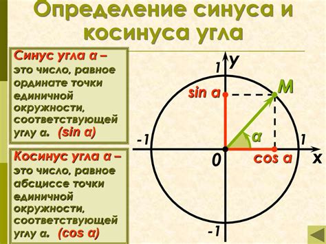 Применения косинуса угла: важность и области использования