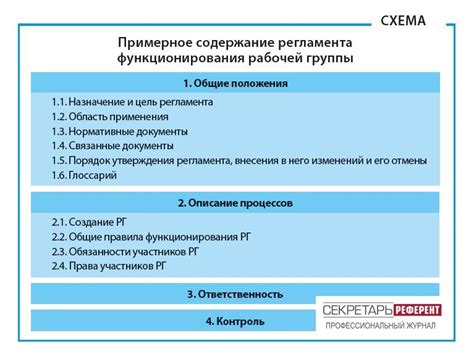 Примерное содержание статьи: