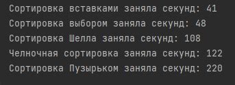 Примеры алгоритмической сложности в различных задачах