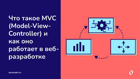 Примеры взаимодействия с концепцией MVC в ASP.NET