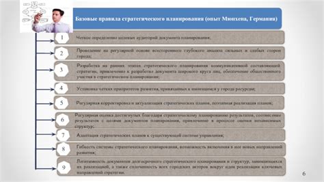 Примеры впечатляющих результатов, достигнутых благодаря усердной учебе