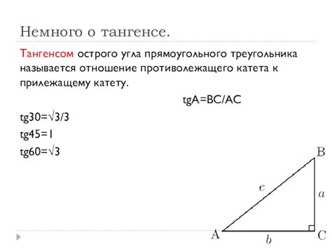 Примеры вычислений угла, основанные на тангенсе 0.75