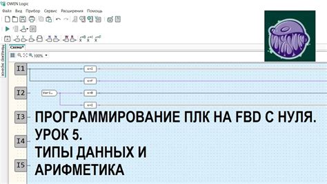 Примеры использования ПЛК на электронных вычислительных машинах в различных областях отрасли