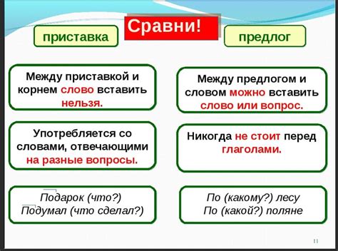 Примеры использования приставок и предлогов в предложениях