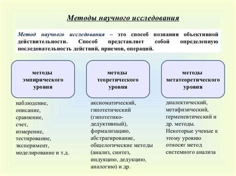 Примеры использования связанных данных в работе