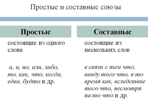 Примеры использования слова "опеки" в предложениях