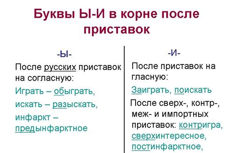 Примеры и исключения в использовании приставок