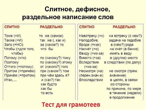 Примеры на писание слова "попозже" слитно или раздельно: посмотрим синонимы!