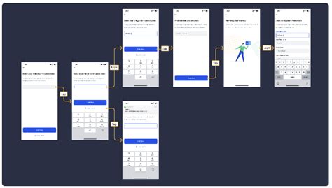 Примеры популярных достроек и дополнений для расширения возможностей Figma