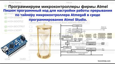 Примеры применения буо в современных проектах