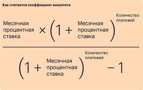 Примеры расчета ежемесячного платежа в рамках аннуитетной системы возврата долга