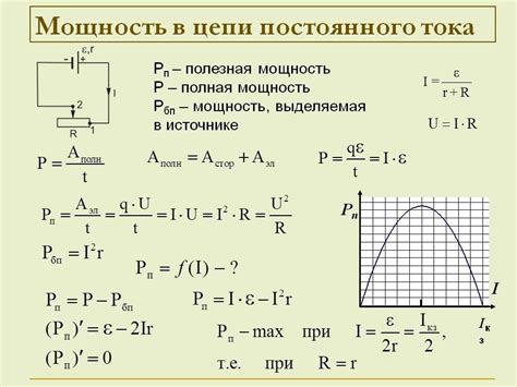 Примеры расчета мощности автомобиля по электрической мощности