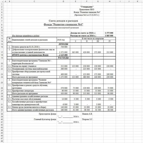 Примеры расчетов массы на основе доступной информации