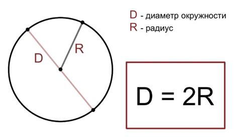 Примеры решения задач на определение окружности путем поиска ее хорды