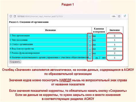 Примеры удачной реализации АСИОУ в различных областях