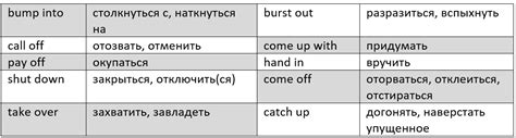 Примеры употребления глаголов "быть" и "существовать"