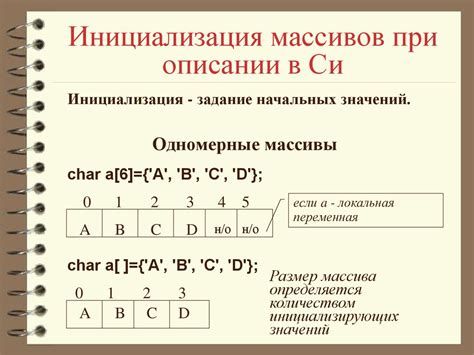 Примеры формирования взаимодействий в структуре данных