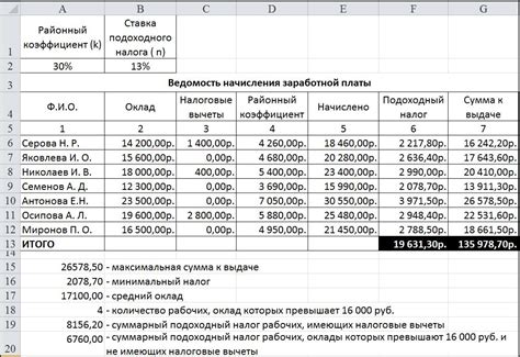 Пример расчета информации с различных листов