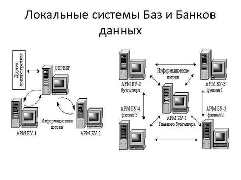 Принципиальные отличия баз данных и банков данных